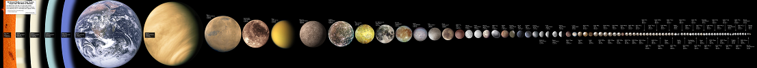solarsystembodies.png